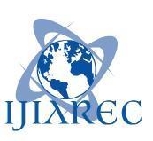 IJIAREC